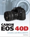 Canon Eos 40D Guide